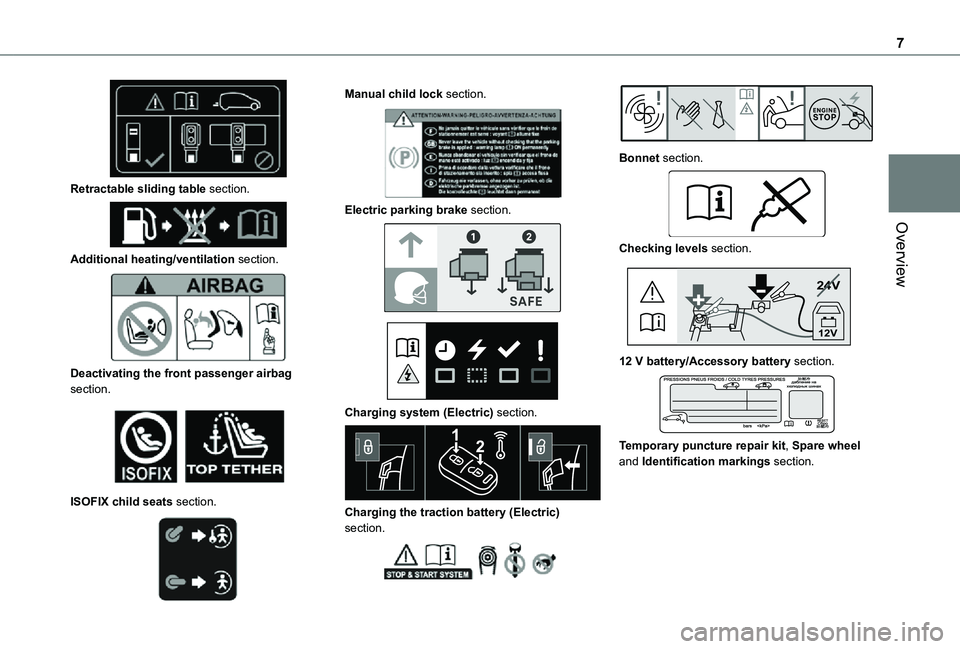 TOYOTA PROACE EV 2021  Owners Manual 7
Overview
 
Retractable sliding table section. 
 
Additional heating/ventilation section. 
 
Deactivating the front passenger airbag section. 
 
ISOFIX child seats section. 
 
Manual child lock secti