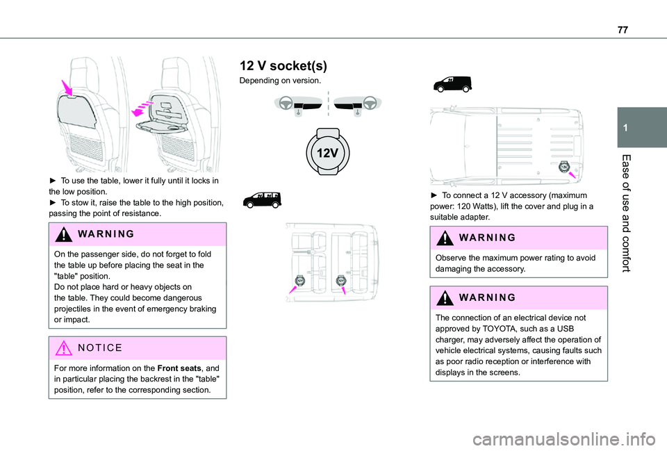 TOYOTA PROACE EV 2021 Manual PDF 77
Ease of use and comfort
1
► To use the table, lower it fully until it locks in the low position.► To stow it, raise the table to the high position, passing the point of resistance.
WARNI NG
O TOYOTA PROACE EV 2021 Manual PDF 77
Ease of use and comfort
1
► To use the table, lower it fully until it locks in the low position.► To stow it, raise the table to the high position, passing the point of resistance.
WARNI NG
O