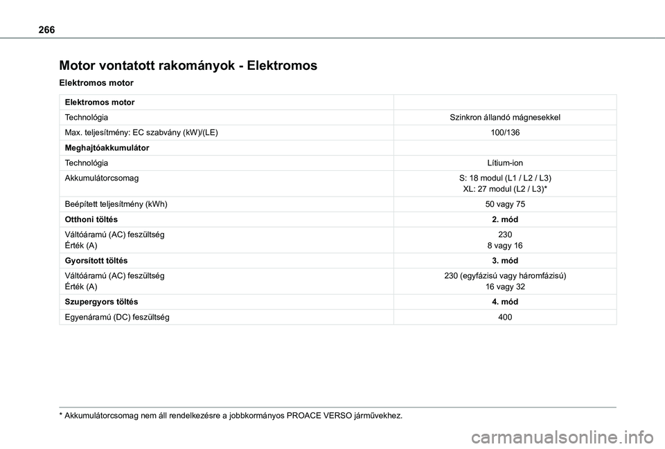 TOYOTA PROACE EV 2021  Kezelési útmutató (in Hungarian) 266
Motor vontatott rakományok - Elektromos
Elektromos motor
Elektromos motor
TechnológiaSzinkron állandó mágnesekkel
Max. teljesítmény: EC szabvány (kW)/(LE)100/136
Meghajtóakkumulátor
Tech