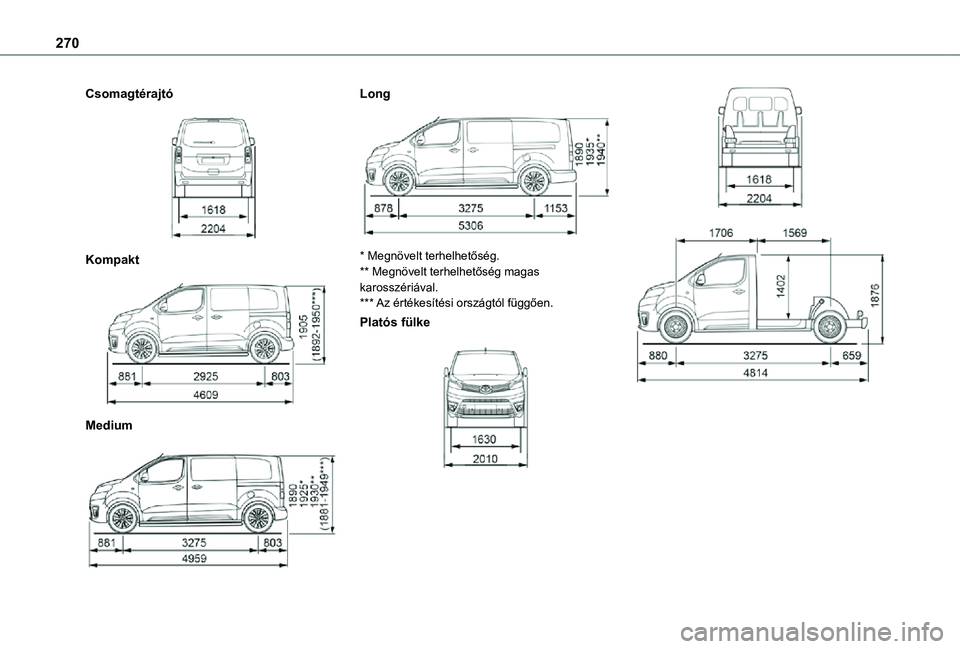 TOYOTA PROACE EV 2021  Kezelési útmutató (in Hungarian) 270
Csomagtérajtó 
 
Kompakt 
 
Medium 
 
Long 
 
* Megnövelt terhelhetőség.** Megnövelt terhelhetőség magas karosszériával.*** Az értékesítési országtól függően.
Platós fülke 
  
