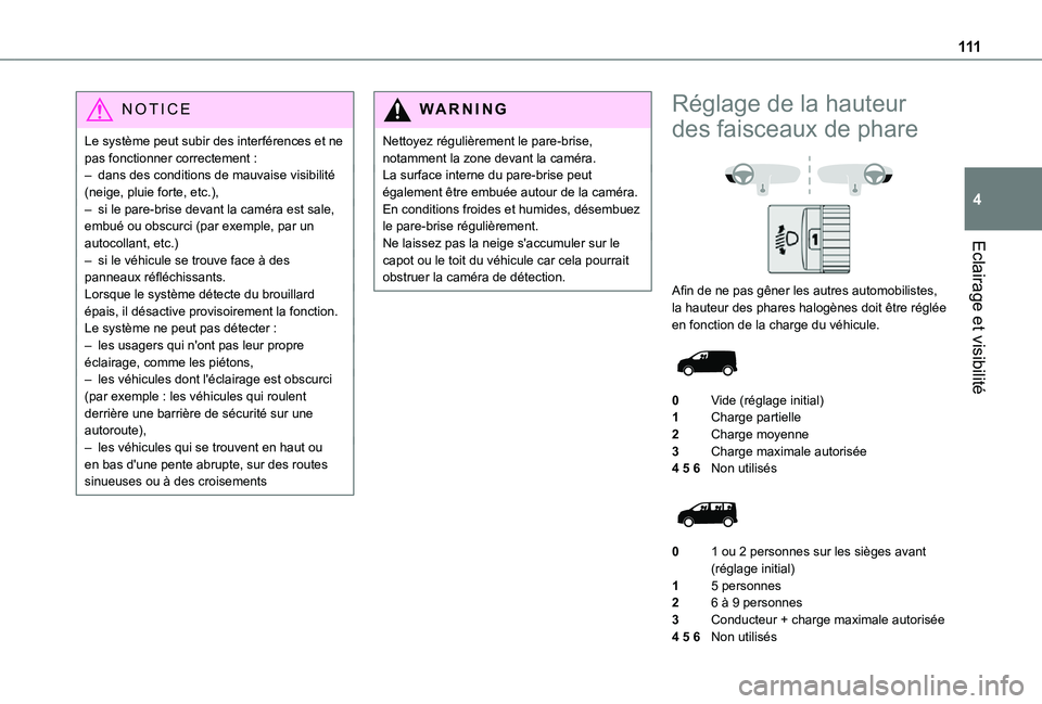 TOYOTA PROACE EV 2021 Notices Demploi (in French) 111
Eclairage et visibilité
4
NOTIC E
Le système peut subir des interférences et ne pas fonctionner correctement :– dans des conditions de mauvaise visibilité (neige, pluie forte, etc.),– si l TOYOTA PROACE EV 2021 Notices Demploi (in French) 111
Eclairage et visibilité
4
NOTIC E
Le système peut subir des interférences et ne pas fonctionner correctement :– dans des conditions de mauvaise visibilité (neige, pluie forte, etc.),– si l