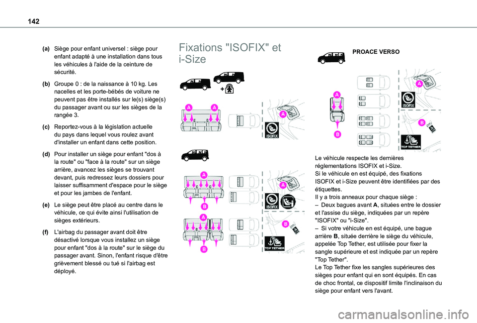 TOYOTA PROACE EV 2021 Notices Demploi (in French) 142
(a)Siège pour enfant universel : siège pour enfant adapté à une installation dans tous les véhicules à l'aide de la ceinture de sécurité.
(b)Groupe 0 : de la naissance à 10 kg. Les na TOYOTA PROACE EV 2021 Notices Demploi (in French) 142
(a)Siège pour enfant universel : siège pour enfant adapté à une installation dans tous les véhicules à l'aide de la ceinture de sécurité.
(b)Groupe 0 : de la naissance à 10 kg. Les na