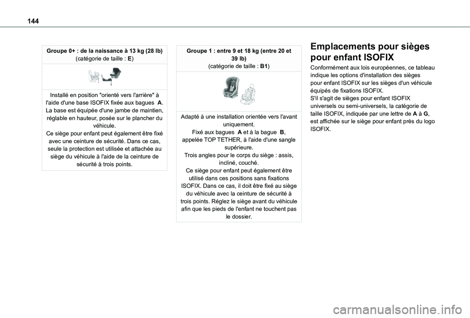 TOYOTA PROACE EV 2021 Notices Demploi (in French) 144
Groupe 0+ : de la naissance à 13 kg (28 lb)(catégorie de taille : E)
Installé en position "orienté vers l'arrière" à l'aide d'une base ISOFIX fixée aux bagues A.La b TOYOTA PROACE EV 2021 Notices Demploi (in French) 144
Groupe 0+ : de la naissance à 13 kg (28 lb)(catégorie de taille : E)
Installé en position "orienté vers l'arrière" à l'aide d'une base ISOFIX fixée aux bagues A.La b