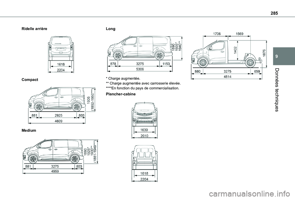 TOYOTA PROACE EV 2021 Notices Demploi (in French) 285
Données techniques
9
Ridelle arrière
Compact
Medium
Long
* Charge augmentée.** Charge augmentée avec carrosserie élevée.****En fonction du pays de commercialisation.
Plancher-cab TOYOTA PROACE EV 2021 Notices Demploi (in French) 285
Données techniques
9
Ridelle arrière
Compact
Medium
Long
* Charge augmentée.** Charge augmentée avec carrosserie élevée.****En fonction du pays de commercialisation.
Plancher-cab