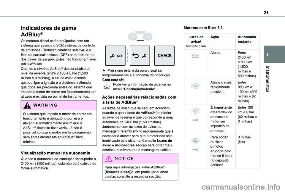 TOYOTA PROACE EV 2021 Manual de utilização (in Portuguese) 21
Instrumentos
1
Indicadores de gama
AdBlue®
Os motores diesel estão equipados com um sistema que associa o SCR sistema de controlo de emissões (Redução catalítica seletiva) e o filtro de part TOYOTA PROACE EV 2021 Manual de utilização (in Portuguese) 21
Instrumentos
1
Indicadores de gama
AdBlue®
Os motores diesel estão equipados com um sistema que associa o SCR sistema de controlo de emissões (Redução catalítica seletiva) e o filtro de part