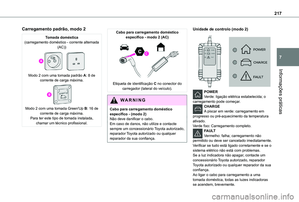 TOYOTA PROACE EV 2021 Manual de utilização (in Portuguese) 217
Informações práticas
7
Carregamento padrão, modo 2
Tomada doméstica(carregamento doméstico - corrente alternada (AC))
Modo 2 com uma tomada padrão A: 8 de corrente de carga máxima.
M TOYOTA PROACE EV 2021 Manual de utilização (in Portuguese) 217
Informações práticas
7
Carregamento padrão, modo 2
Tomada doméstica(carregamento doméstico - corrente alternada (AC))
Modo 2 com uma tomada padrão A: 8 de corrente de carga máxima.
M