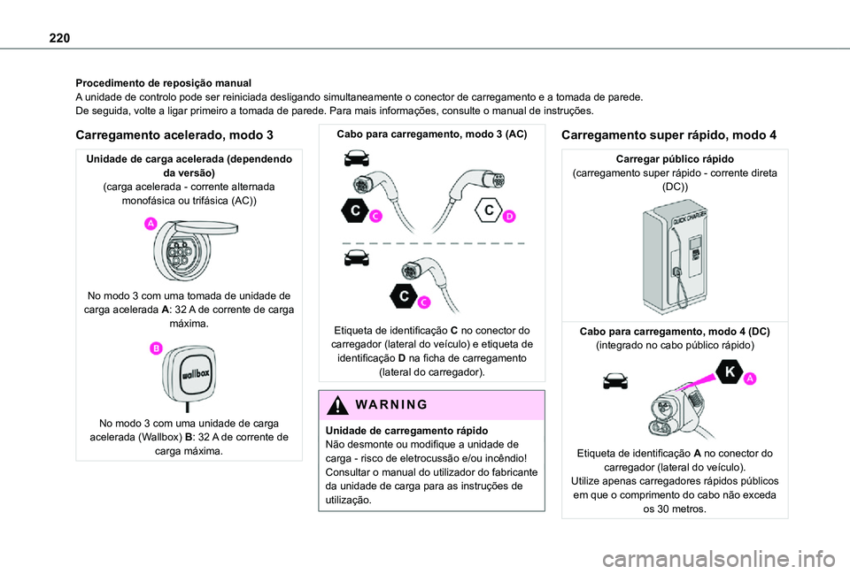 TOYOTA PROACE EV 2021 Manual de utilização (in Portuguese) 220
Procedimento de reposição manualA unidade de controlo pode ser reiniciada desligando simultaneamente o co\
nector de carregamento e a tomada de parede.De seguida, volte a ligar primeiro a tomada TOYOTA PROACE EV 2021 Manual de utilização (in Portuguese) 220
Procedimento de reposição manualA unidade de controlo pode ser reiniciada desligando simultaneamente o co\
nector de carregamento e a tomada de parede.De seguida, volte a ligar primeiro a tomada