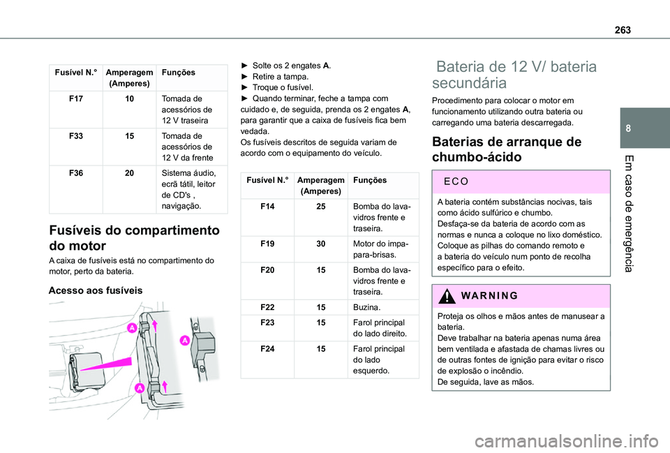 TOYOTA PROACE EV 2021 Manual de utilização (in Portuguese) 263
Em caso de emergência
8
FusÃvel N.°Amperagem(Amperes)Funções
F1710Tomada de acessórios de 12 V traseira
F3315Tomada de acessórios de 12 V da frente
F3620Sistema áudio, ecrã tátil, leitor TOYOTA PROACE EV 2021 Manual de utilização (in Portuguese) 263
Em caso de emergência
8
FusÃvel N.°Amperagem(Amperes)Funções
F1710Tomada de acessórios de 12 V traseira
F3315Tomada de acessórios de 12 V da frente
F3620Sistema áudio, ecrã tátil, leitor