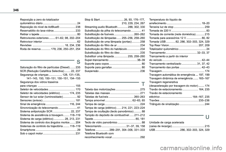 TOYOTA PROACE EV 2021 Manual de utilização (in Portuguese) 346
Reposição a zero do totalizador quilométrico diário 24Reposição do nível de AdBlue® 238Reservatótio do lava-vidros 233Retirar o tapete 80Retrovisores exteriores 61–62, 98, 20 TOYOTA PROACE EV 2021 Manual de utilização (in Portuguese) 346
Reposição a zero do totalizador quilométrico diário 24Reposição do nível de AdBlue® 238Reservatótio do lava-vidros 233Retirar o tapete 80Retrovisores exteriores 61–62, 98, 20