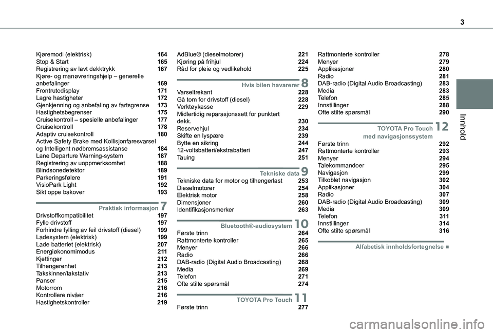 TOYOTA PROACE EV 2021  Instruksjoner for bruk (in Norwegian) 3
Innhold
Kjøremodi (elektrisk)   164Stop & Start   165Registrering av lavt dekktrykk   167Kjøre- og manøvreringshjelp – generelle anbefalinger   169Frontrutedisplay   171Lagre hastigheter   172G