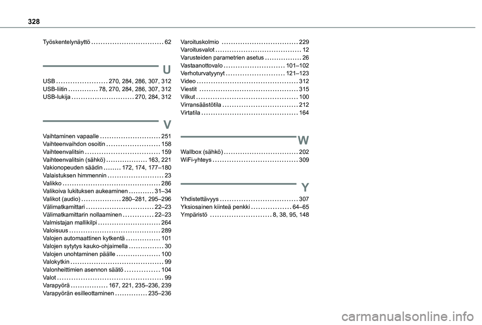 TOYOTA PROACE EV 2021  Omistajan Käsikirja (in Finnish) 328
Työskentelynäyttö   62
U
USB   270, 284, 286, 307, 312USB-liitin   78, 270, 284, 286, 307, 312USB-lukija   270, 284, 312
V
Vaihtaminen vapaalle   251Vaihteenvaihdon osoitin   158Vaihteenvalitsi