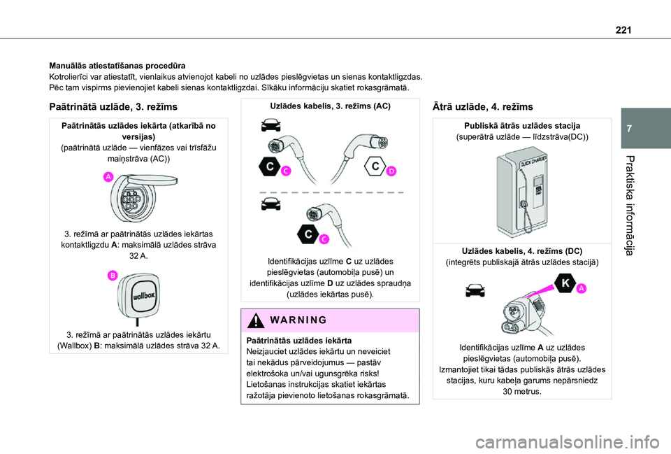 TOYOTA PROACE EV 2021 Lietošanas Instrukcija (in Latvian) 221
Praktiska informācija
7
Manuālās atiestatīšanas procedūraKotrolierīci var atiestatīt, vienlaikus atvienojot kabeli no uzlādes pieslēgvietas un sienas kontaktligzdas.Pēc tam vispirms pie TOYOTA PROACE EV 2021 Lietošanas Instrukcija (in Latvian) 221
Praktiska informācija
7
Manuālās atiestatīšanas procedūraKotrolierīci var atiestatīt, vienlaikus atvienojot kabeli no uzlādes pieslēgvietas un sienas kontaktligzdas.Pēc tam vispirms pie