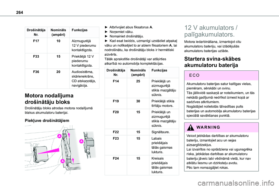 TOYOTA PROACE EV 2021 Lietošanas Instrukcija (in Latvian) 264
Drošinātāja N r.Nomināls(ampēri)Funkcijas
F1710Aizmugurējā 12 V piederumu kontaktligzda.
F3315Priekšējā 12 V piederumu kontaktligzda.
F3620Audiosistēma, skārienekrāns, CD atskaņotāj TOYOTA PROACE EV 2021 Lietošanas Instrukcija (in Latvian) 264
Drošinātāja N r.Nomināls(ampēri)Funkcijas
F1710Aizmugurējā 12 V piederumu kontaktligzda.
F3315Priekšējā 12 V piederumu kontaktligzda.
F3620Audiosistēma, skārienekrāns, CD atskaņotāj