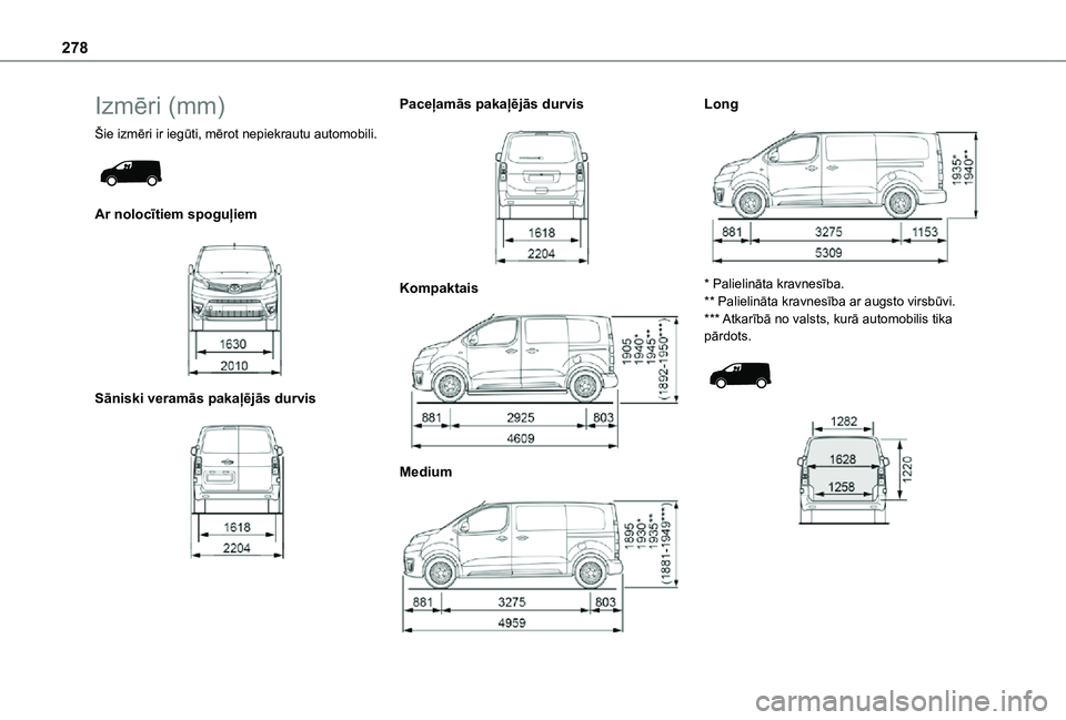 TOYOTA PROACE EV 2021  Lietošanas Instrukcija (in Latvian) 278
Izmēri (mm)
Šie izmēri ir iegūti, mērot nepiekrautu automobili. 
 
Ar nolocītiem spoguļiem 
 
Sāniski veramās pakaļējās durvis 
 
Paceļamās pakaļējās durvis 
 
Kompaktais 
 
Mediu