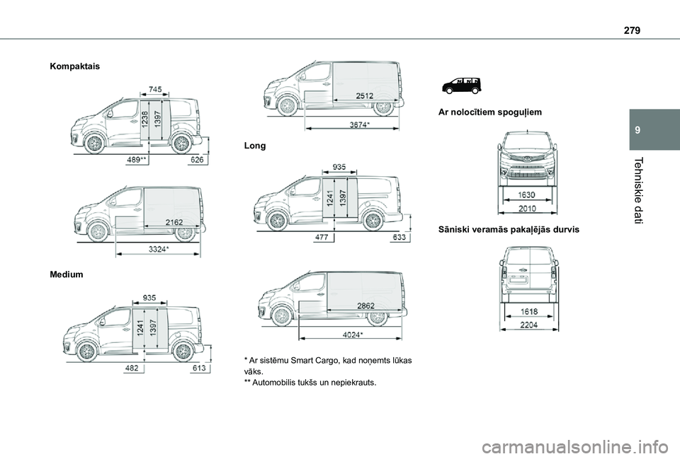 TOYOTA PROACE EV 2021  Lietošanas Instrukcija (in Latvian) 279
Tehniskie dati
9
Kompaktais 
  
 
Medium 
  
 
Long 
  
 
* Ar sistēmu Smart Cargo, kad noņemts lūkas vāks.** Automobilis tukšs un nepiekrauts.
 
 
Ar nolocītiem spoguļiem 
 
Sāniski veram