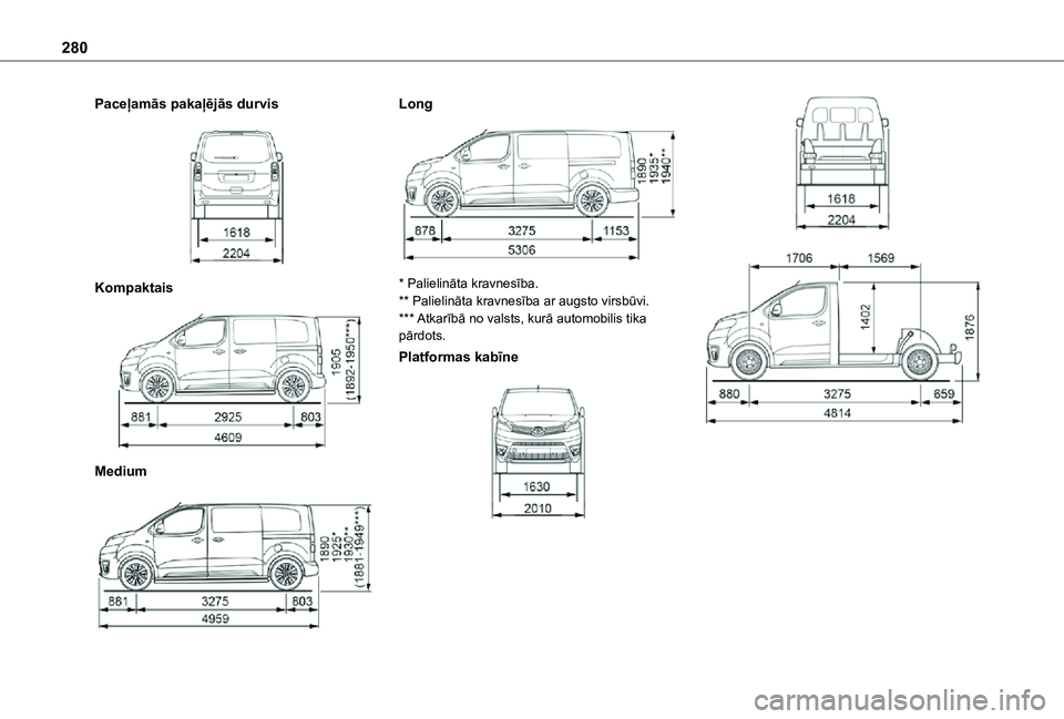 TOYOTA PROACE EV 2021  Lietošanas Instrukcija (in Latvian) 280
Paceļamās pakaļējās durvis 
 
Kompaktais 
 
Medium 
 
Long 
 
* Palielināta kravnesība.** Palielināta kravnesība ar augsto virsbūvi.*** Atkarībā no valsts, kurā automobilis tika pārd