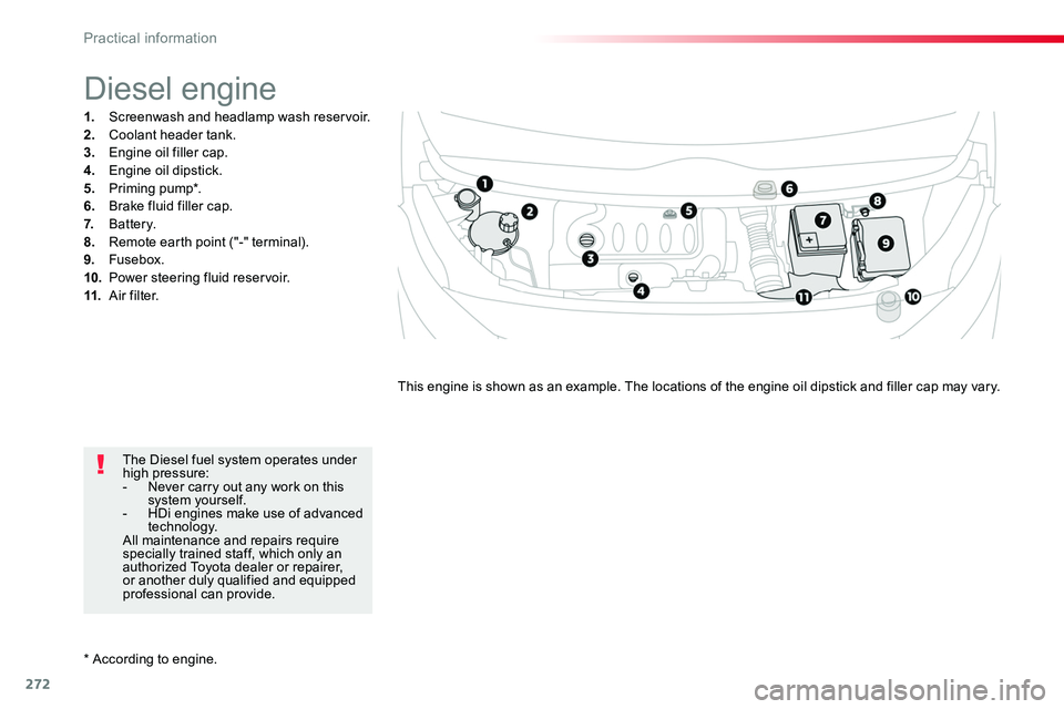 TOYOTA PROACE VERSO 2018 Owners Manual 272
* According to engine.
Diesel engine
1. Screenwash and headlamp wash reservoir.2. Coolant header tank.3. Engine oil filler cap.4. Engine oil dipstick.5. Priming pump*.6. Brake fluid filler cap.7 TOYOTA PROACE VERSO 2018 Owners Manual 272
* According to engine.
Diesel engine
1. Screenwash and headlamp wash reservoir.2. Coolant header tank.3. Engine oil filler cap.4. Engine oil dipstick.5. Priming pump*.6. Brake fluid filler cap.7