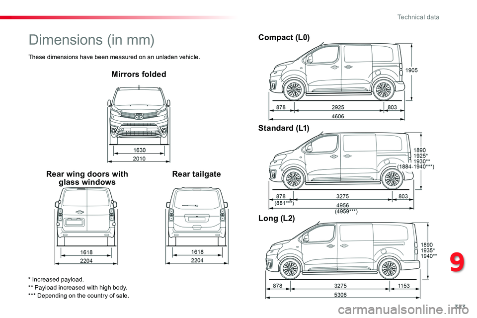 TOYOTA PROACE VERSO 2018  Owners Manual 323
Mirrors folded
Rear wing doors with glass windowsRear tailgate
Compact (L0)
Standard (L1)
Long (L2)
* Increased payload.** Payload increased with high body.*** Depending on the country of sale.
Di