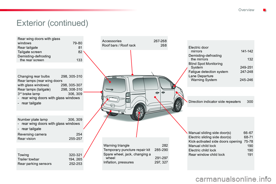 TOYOTA PROACE VERSO 2018  Owners Manual 5
Number plate lamp 306, 309- rear wing doors with glass windows
- rear tailgate
Reversing camera  254Rear vision 255 -257
Changing rear bulbs 298, 305 -310Rear lamps (rear wing doorswith glass window