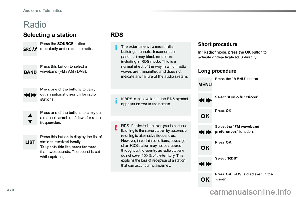 TOYOTA PROACE VERSO 2018 Owners Manual 478
RDS
Short procedure
Long procedure
The external environment (hills, buildings, tunnels, basement car parks, ...) may block reception, including in RDS mode. This is a normal effect of the way in w TOYOTA PROACE VERSO 2018 Owners Manual 478
RDS
Short procedure
Long procedure
The external environment (hills, buildings, tunnels, basement car parks, ...) may block reception, including in RDS mode. This is a normal effect of the way in w
