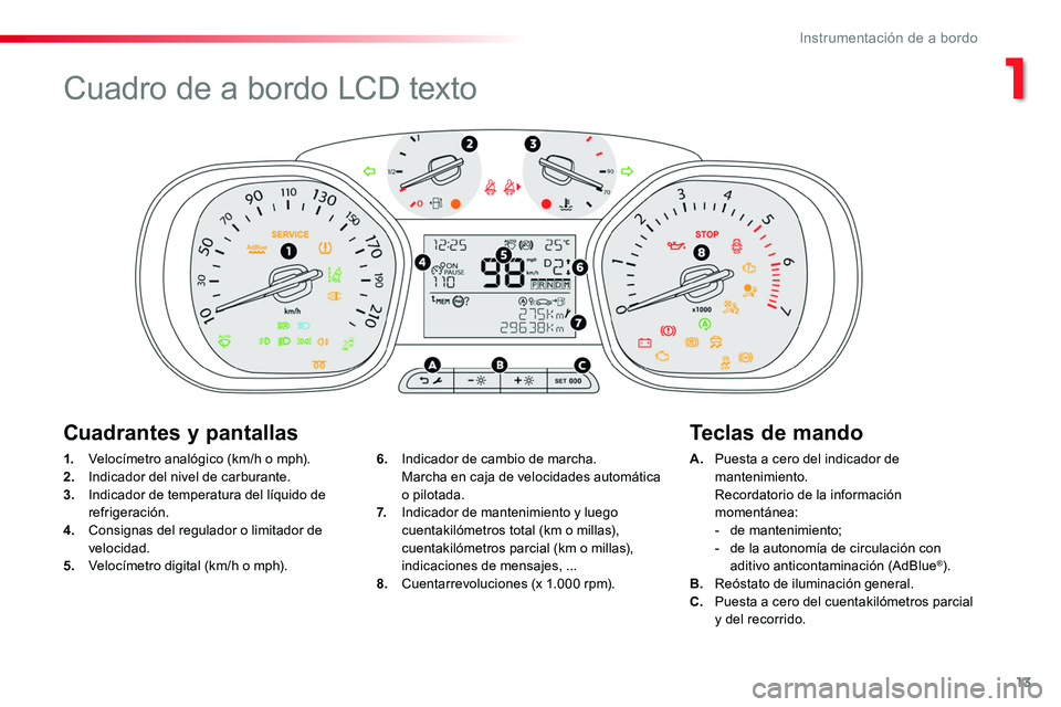 TOYOTA PROACE VERSO 2018  Manuale de Empleo (in Spanish) 13
ProaceVerso_es_Chap01_instruments-de-bord_ed01-2016
1. Velocímetro analógico (km/h o mph).
2. Indicador del nivel de carburante.3.  Indicador de temperatura del líquido de refrigeración.4. Cons