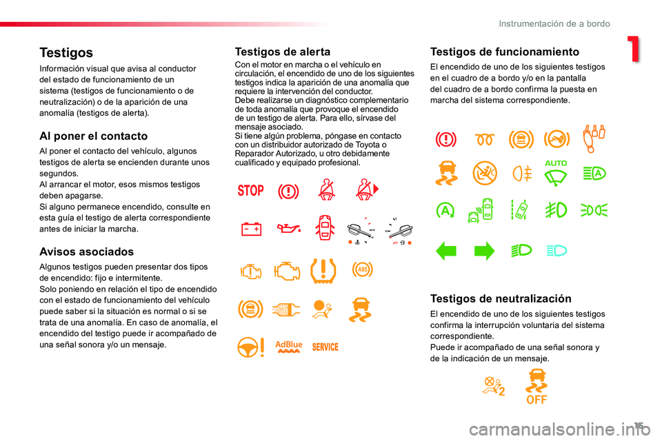 TOYOTA PROACE VERSO 2018  Manuale de Empleo (in Spanish) 15
ProaceVerso_es_Chap01_instruments-de-bord_ed01-2016
Testigos
Información visual que avisa al conductor del estado de funcionamiento de un sistema (testigos de funcionamiento o de neutralización) 