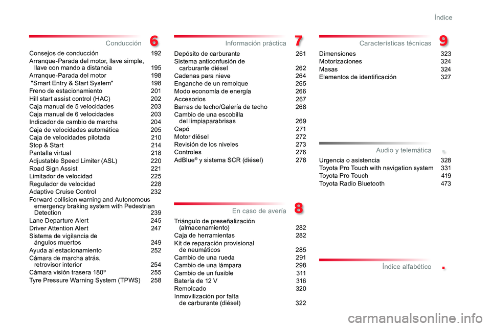 TOYOTA PROACE VERSO 2018  Manuale de Empleo (in Spanish) .
.
ProaceVerso_es_Chap00a_sommaire_ed01-2016
Consejos de conducción 192Arranque-Parada del motor, llave simple,  llave con mando a distancia  195Arranque-Parada del motor  198 "Smart Entry & Sta