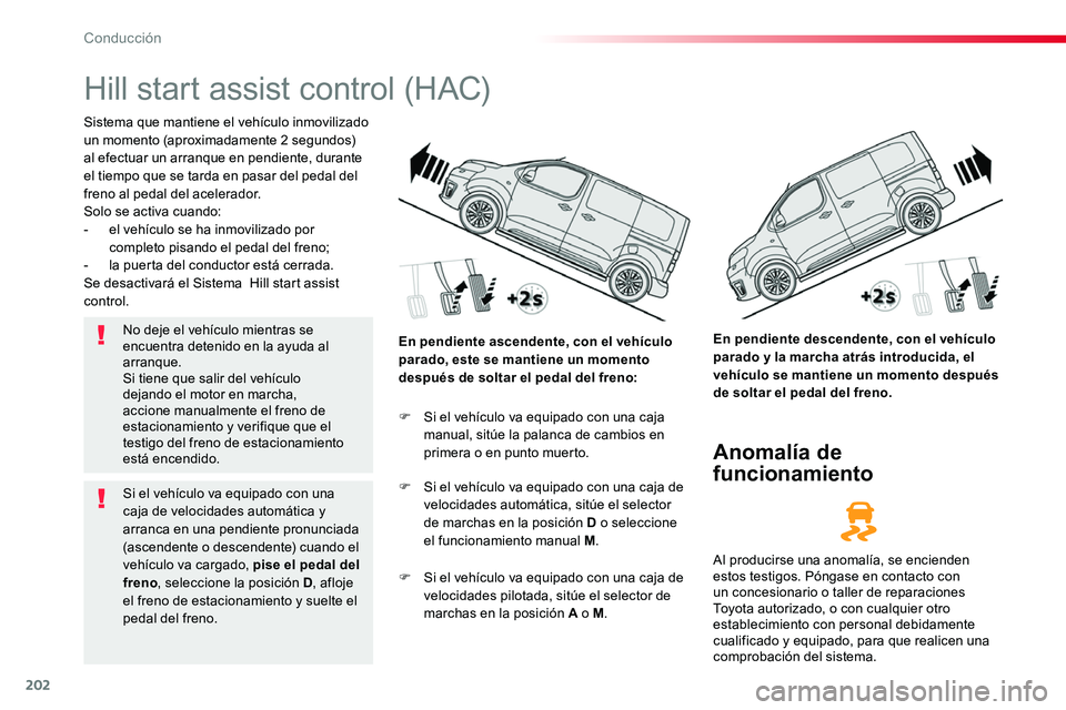 TOYOTA PROACE VERSO 2018 Manuale de Empleo (in Spanish) 202
ProaceVerso_es_Chap06_conduite_ed01-2016
Hill start assist control (HAC)
Sistema que mantiene el vehículo inmovilizado un momento (aproximadamente 2 segundos) al efectuar un arranque en pendiente TOYOTA PROACE VERSO 2018 Manuale de Empleo (in Spanish) 202
ProaceVerso_es_Chap06_conduite_ed01-2016
Hill start assist control (HAC)
Sistema que mantiene el vehículo inmovilizado un momento (aproximadamente 2 segundos) al efectuar un arranque en pendiente