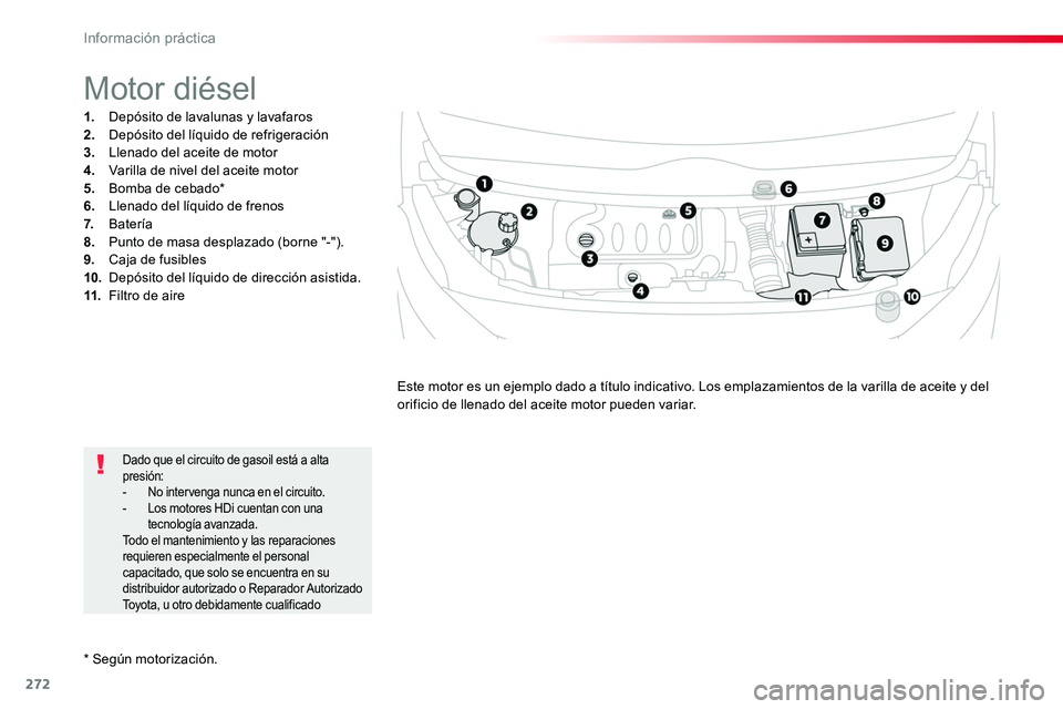 TOYOTA PROACE VERSO 2018 Manuale de Empleo (in Spanish) 272
ProaceVerso_es_Chap07_info-pratiques_ed01-2016
* Según motorización.
Motor diésel
1. Depósito de lavalunas y lavafaros2. Depósito del líquido de refrigeración3. Llenado del aceite de motor TOYOTA PROACE VERSO 2018 Manuale de Empleo (in Spanish) 272
ProaceVerso_es_Chap07_info-pratiques_ed01-2016
* Según motorización.
Motor diésel
1. Depósito de lavalunas y lavafaros2. Depósito del líquido de refrigeración3. Llenado del aceite de motor