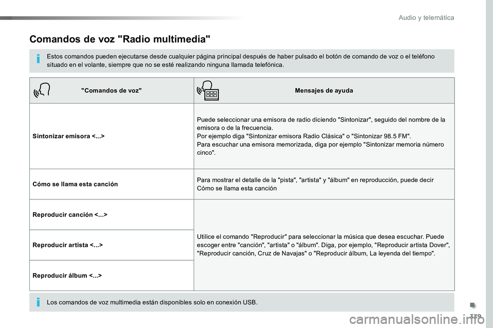 TOYOTA PROACE VERSO 2018 Manuale de Empleo (in Spanish) 339
ProaceVerso_es_Chap10b_NAC-1_ed01-2016
Comandos de voz "Radio multimedia"
Estos comandos pueden ejecutarse desde cualquier página principal después de haber pulsado el botón de comando TOYOTA PROACE VERSO 2018 Manuale de Empleo (in Spanish) 339
ProaceVerso_es_Chap10b_NAC-1_ed01-2016
Comandos de voz "Radio multimedia"
Estos comandos pueden ejecutarse desde cualquier página principal después de haber pulsado el botón de comando