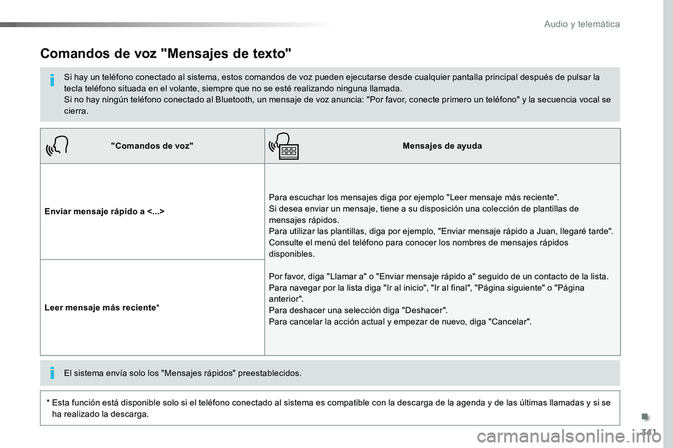 TOYOTA PROACE VERSO 2018  Manuale de Empleo (in Spanish) 341
ProaceVerso_es_Chap10b_NAC-1_ed01-2016
"Comandos de voz"Mensajes de ayuda
Enviar mensaje rápido a <...>
Para escuchar los mensajes diga por ejemplo "Leer mensaje más reciente". S