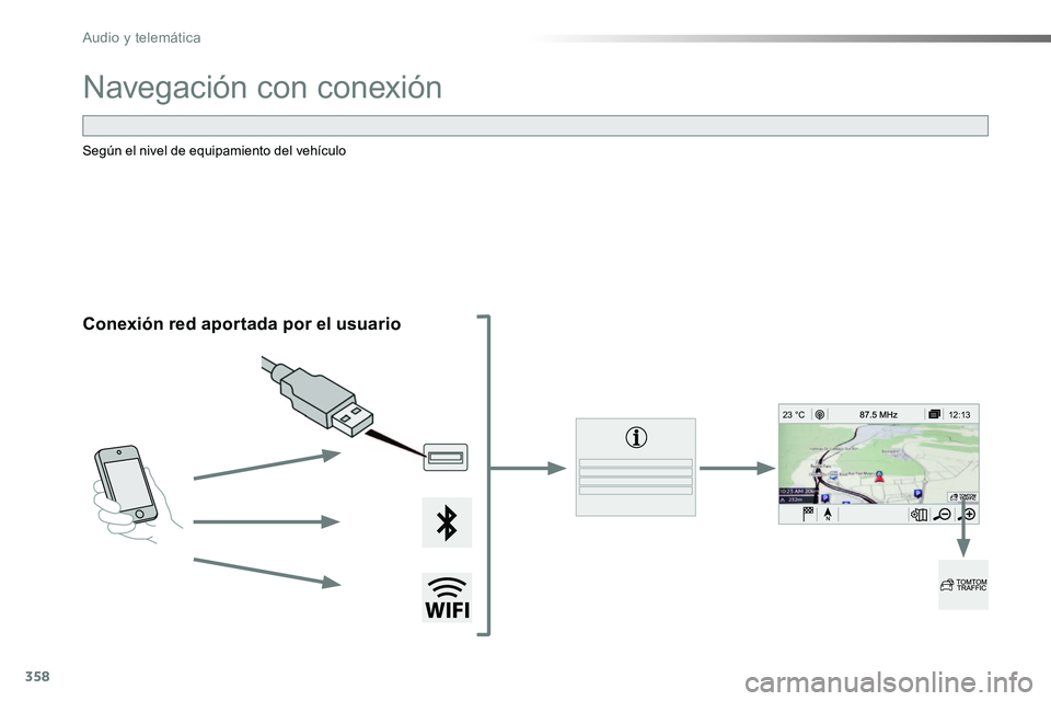 TOYOTA PROACE VERSO 2018  Manuale de Empleo (in Spanish) 358
12:13
23 °C
ProaceVerso_es_Chap10b_NAC-1_ed01-2016
Navegación con conexión
Conexión red aportada por el usuario
Según el nivel de equipamiento del vehículo 
Audio y telemática  
