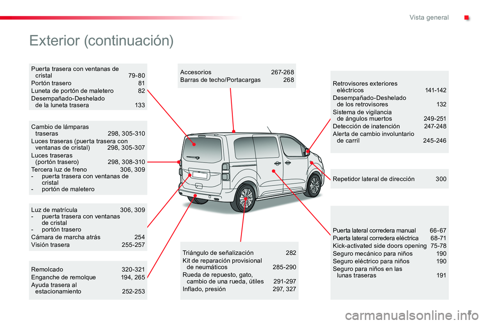 TOYOTA PROACE VERSO 2018  Manuale de Empleo (in Spanish) 5
ProaceVerso_es_Chap00b_vue-ensemble_ed01-2016
Luz de matrícula 306, 309- puerta trasera con ventanas  de cristal- portón traseroCámara de marcha atrás  254Visión trasera  255-257
Cambio de lám