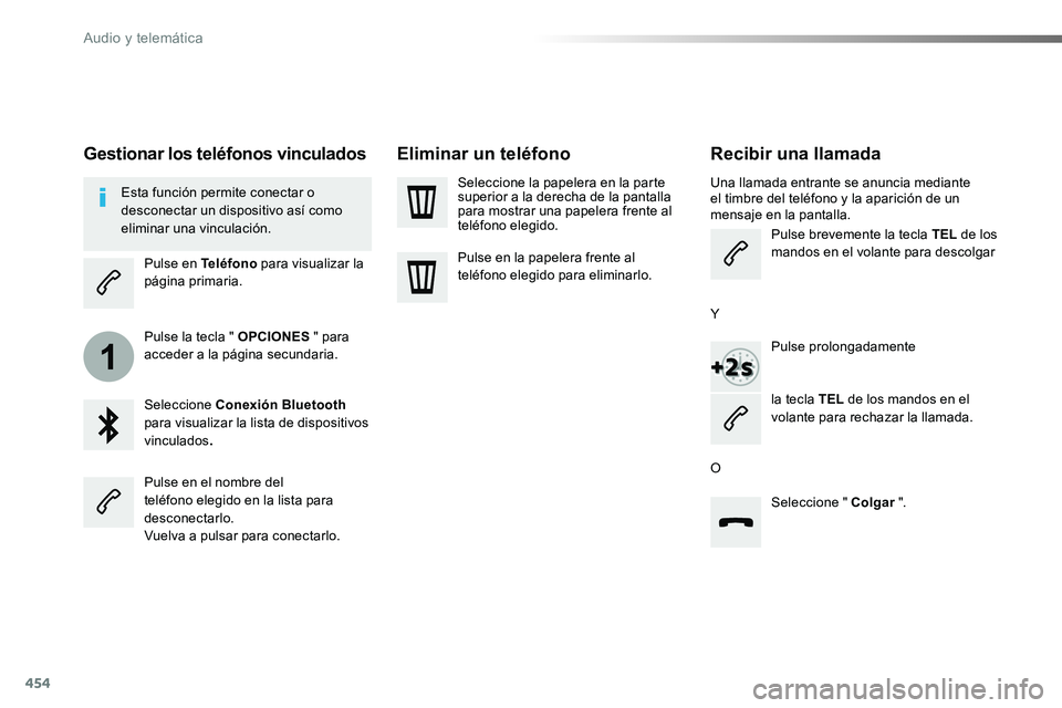 TOYOTA PROACE VERSO 2018 Manuale de Empleo (in Spanish) 454
1
ProaceVerso_es_Chap10c_RCC-1_ed01-2016
Recibir una llamada
Una llamada entrante se anuncia mediante el timbre del teléfono y la aparición de un mensaje en la pantalla.
Pulse brevemente la tecl TOYOTA PROACE VERSO 2018 Manuale de Empleo (in Spanish) 454
1
ProaceVerso_es_Chap10c_RCC-1_ed01-2016
Recibir una llamada
Una llamada entrante se anuncia mediante el timbre del teléfono y la aparición de un mensaje en la pantalla.
Pulse brevemente la tecl