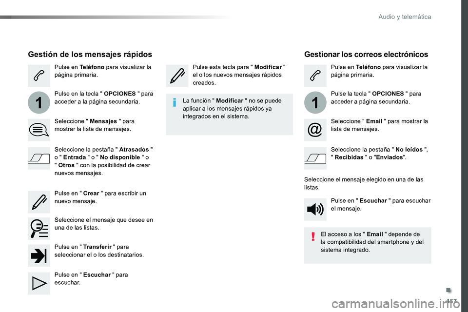 TOYOTA PROACE VERSO 2018 Manuale de Empleo (in Spanish) 457
11
ProaceVerso_es_Chap10c_RCC-1_ed01-2016
Gestionar los correos electrónicos
Pulse esta tecla para " Modificar " el o los nuevos mensajes rápidos creados.
Pulse en Teléfono para visual TOYOTA PROACE VERSO 2018 Manuale de Empleo (in Spanish) 457
11
ProaceVerso_es_Chap10c_RCC-1_ed01-2016
Gestionar los correos electrónicos
Pulse esta tecla para " Modificar " el o los nuevos mensajes rápidos creados.
Pulse en Teléfono para visual