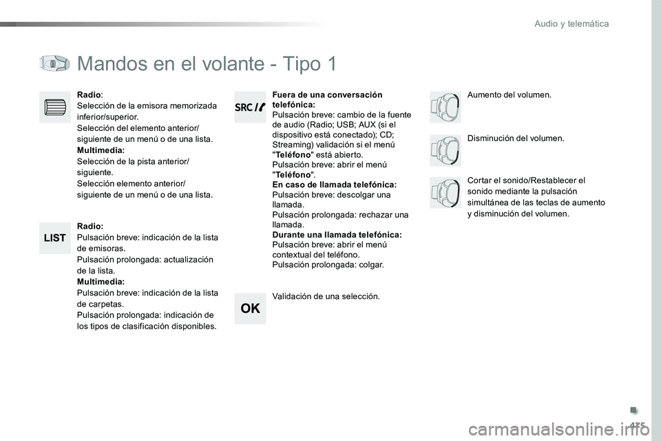 TOYOTA PROACE VERSO 2018  Manuale de Empleo (in Spanish) 475
ProaceVerso_es_Chap10d_RD6_ed01-2016
Mandos en el volante - Tipo 1
Radio:Pulsación breve: indicación de la lista de emisoras.Pulsación prolongada: actualización de la lista.Multimedia:Pulsaci