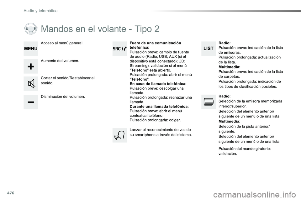 TOYOTA PROACE VERSO 2018  Manuale de Empleo (in Spanish) 476
Mandos en el volante - Tipo 2
Disminución del volumen.
Cortar el sonido/Restablecer el sonido.
Fuera de una comunicación telefónica:Pulsación breve: cambio de fuente de audio (Radio; USB; AUX 