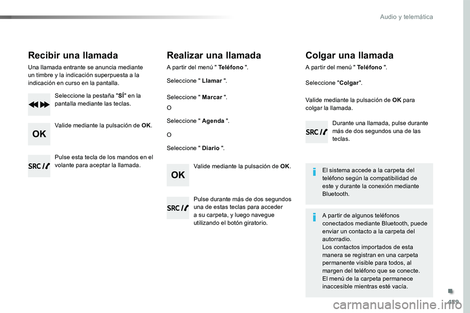 TOYOTA PROACE VERSO 2018 Manuale de Empleo (in Spanish) 489
ProaceVerso_es_Chap10d_RD6_ed01-2016
Recibir una llamada
Una llamada entrante se anuncia mediante un timbre y la indicación superpuesta a la indicación en curso en la pantalla.
Seleccione la pes TOYOTA PROACE VERSO 2018 Manuale de Empleo (in Spanish) 489
ProaceVerso_es_Chap10d_RD6_ed01-2016
Recibir una llamada
Una llamada entrante se anuncia mediante un timbre y la indicación superpuesta a la indicación en curso en la pantalla.
Seleccione la pes