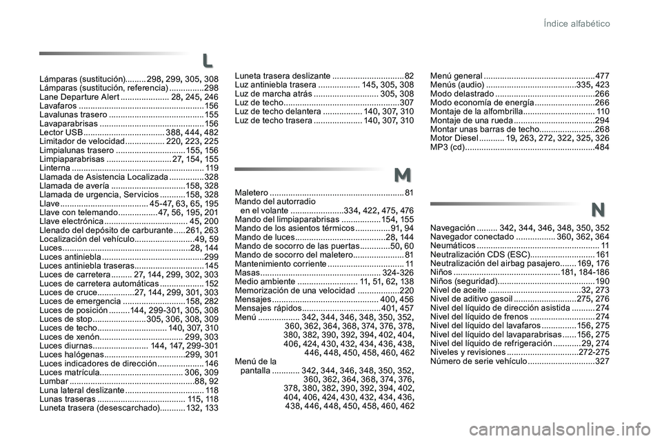 TOYOTA PROACE VERSO 2018  Manuale de Empleo (in Spanish) ProaceVerso_es_Chap11_index-alpha_ed01-2016
Lámparas (sustitución).........298, 299, 305, 308Lámparas (sustitución, referencia) ...............298Lane Departure Alert .....................28, 245,
