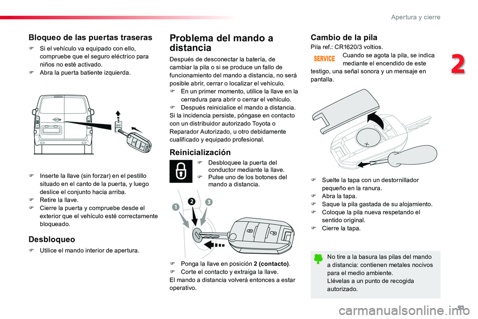 TOYOTA PROACE VERSO 2018 Manuale de Empleo (in Spanish) 51
ProaceVerso_es_Chap02_ouvertures_ed01-2016
Cambio de la pila
No tire a la basura las pilas del mando a distancia: contienen metales nocivos para el medio ambiente.Llévelas a un punto de recogida a TOYOTA PROACE VERSO 2018 Manuale de Empleo (in Spanish) 51
ProaceVerso_es_Chap02_ouvertures_ed01-2016
Cambio de la pila
No tire a la basura las pilas del mando a distancia: contienen metales nocivos para el medio ambiente.Llévelas a un punto de recogida a