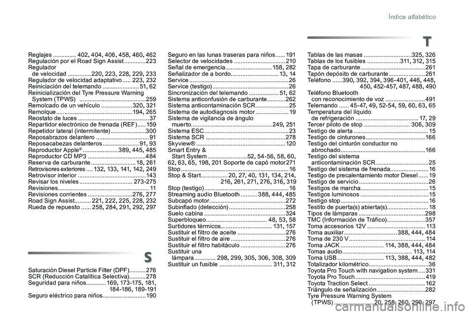 TOYOTA PROACE VERSO 2018 Manuale de Empleo (in Spanish) ProaceVerso_es_Chap11_index-alpha_ed01-2016
Saturación Diesel Particle Filter (DPF)..........276SCR (Reducción Catalítica Selectiva) ..........278Seguridad para niños
............169, 173 -175, 1 TOYOTA PROACE VERSO 2018 Manuale de Empleo (in Spanish) ProaceVerso_es_Chap11_index-alpha_ed01-2016
Saturación Diesel Particle Filter (DPF)..........276SCR (Reducción Catalítica Selectiva) ..........278Seguridad para niños
............169, 173 -175, 1