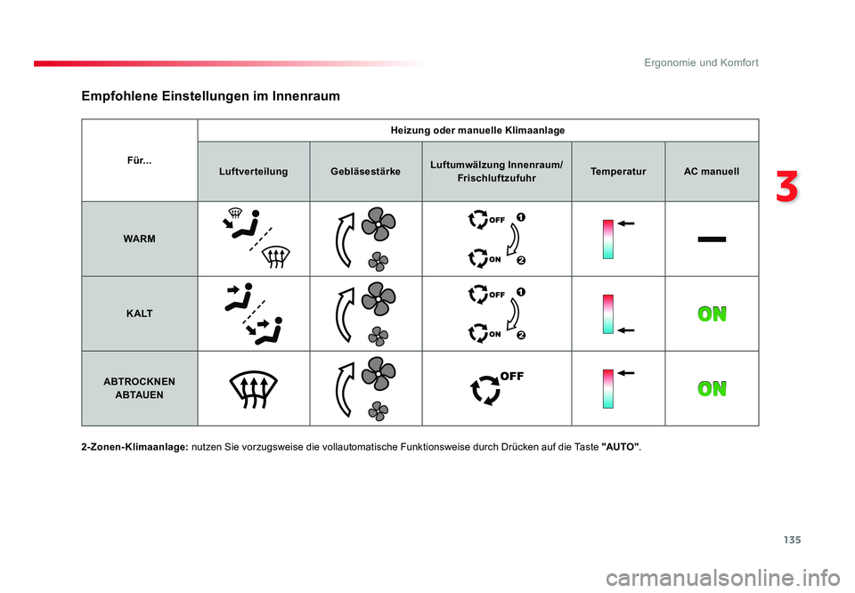 TOYOTA PROACE VERSO 2018 Betriebsanleitungen (in German) 135
3
Ergonomie und Komfort
Proace_Verso_de_Chap03_ergonomie-et-confort_ed01-2016
Für...Heizung oder manuelle Klimaanlage
Luftverteilung GebläsestärkeLuftumwälzung Innenraum/
Frischluftzufuhr Temp TOYOTA PROACE VERSO 2018 Betriebsanleitungen (in German) 135
3
Ergonomie und Komfort
Proace_Verso_de_Chap03_ergonomie-et-confort_ed01-2016
Für...Heizung oder manuelle Klimaanlage
Luftverteilung GebläsestärkeLuftumwälzung Innenraum/
Frischluftzufuhr Temp