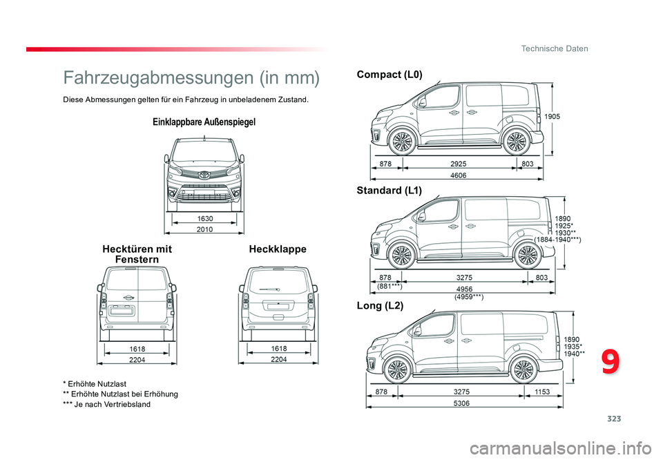 TOYOTA PROACE VERSO 2018 Betriebsanleitungen (in German) 323
9
Technische Daten
Proace_Verso_de_Chap09_caracteristiques-techniques_ed01-2016
Einklappbare Außenspiegel
Hecktüren mit Fenstern HeckklappeCompact (L0)
Standard (L1)
Long (L2)
* Erhöhte Nutzlas TOYOTA PROACE VERSO 2018 Betriebsanleitungen (in German) 323
9
Technische Daten
Proace_Verso_de_Chap09_caracteristiques-techniques_ed01-2016
Einklappbare Außenspiegel
Hecktüren mit Fenstern HeckklappeCompact (L0)
Standard (L1)
Long (L2)
* Erhöhte Nutzlas