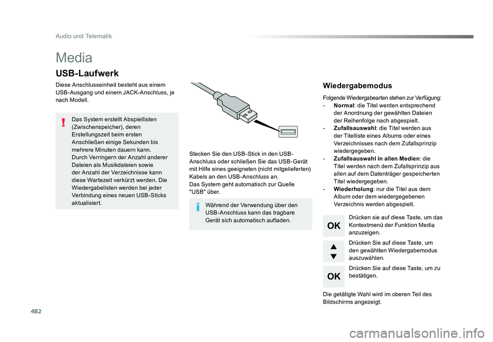 TOYOTA PROACE VERSO 2018 Betriebsanleitungen (in German) 482
Audio und Telematik
Proace_Verso_de_Chap10d_RD6_ed01-2016
Media
USB-Laufwerk
Diese Anschlusseinheit besteht aus einem
USB-Ausgang und einem JACK-Anschluss, je
nach Modell.Stecken Sie den USB-Sti TOYOTA PROACE VERSO 2018 Betriebsanleitungen (in German) 482
Audio und Telematik
Proace_Verso_de_Chap10d_RD6_ed01-2016
Media
USB-Laufwerk
Diese Anschlusseinheit besteht aus einem
USB-Ausgang und einem JACK-Anschluss, je
nach Modell.Stecken Sie den USB-Sti