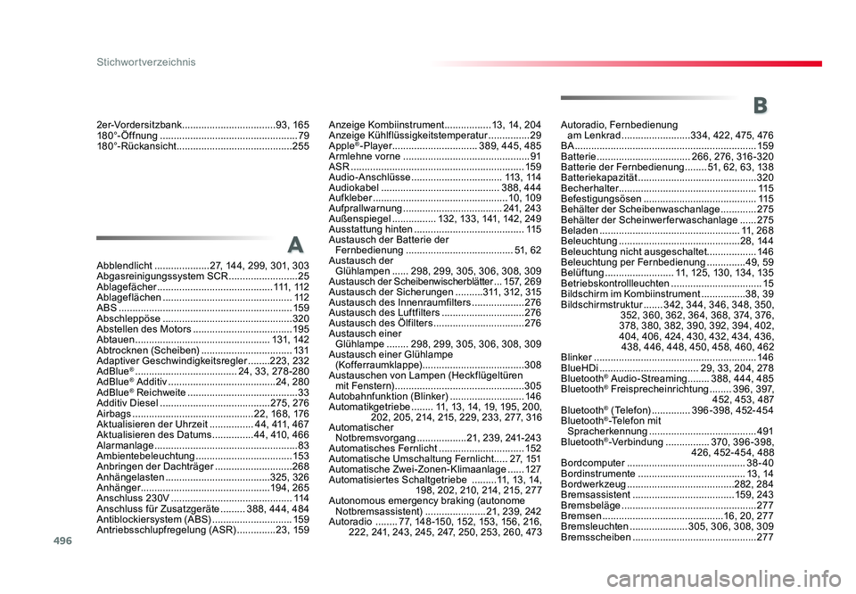 TOYOTA PROACE VERSO 2018  Betriebsanleitungen (in German) 496
Stichwortverzeichnis
Proace_Verso_de_Chap11_index-alpha_ed01-2016
Abblendlicht ....................27, 144, 299, 301, 303
Abgasreinigungssystem SCR  .........................25
Ablagefächer  ....