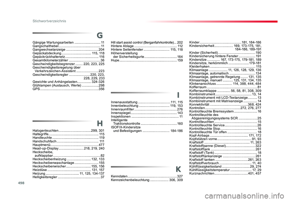 TOYOTA PROACE VERSO 2018 Betriebsanleitungen (in German) 498
Stichwortverzeichnis
Proace_Verso_de_Chap11_index-alpha_ed01-2016
Kinder ............................................. 181, 18 4 -18 6
Kindersicherheit .................... 169, 173 -175, 181,
TOYOTA PROACE VERSO 2018 Betriebsanleitungen (in German) 498
Stichwortverzeichnis
Proace_Verso_de_Chap11_index-alpha_ed01-2016
Kinder ............................................. 181, 18 4 -18 6
Kindersicherheit .................... 169, 173 -175, 181,