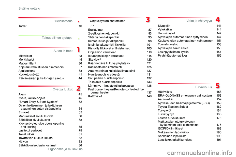 TOYOTA PROACE VERSO 2018 Omistajan Käsikirja (in Finnish) .
.
ProaceVerso_fi_Chap00a_sommaire_ed01-2016
Yleiskatsaus
Mittaristot 13Merkkivalot 15Matkamittarit 36Kojetauluvalaistuksen himmennin 37Ajotietokone 38Kosketusnäyttö 41Päivämäärän ja kel TOYOTA PROACE VERSO 2018 Omistajan Käsikirja (in Finnish) .
.
ProaceVerso_fi_Chap00a_sommaire_ed01-2016
Yleiskatsaus
Mittaristot 13Merkkivalot 15Matkamittarit 36Kojetauluvalaistuksen himmennin 37Ajotietokone 38Kosketusnäyttö 41Päivämäärän ja kel