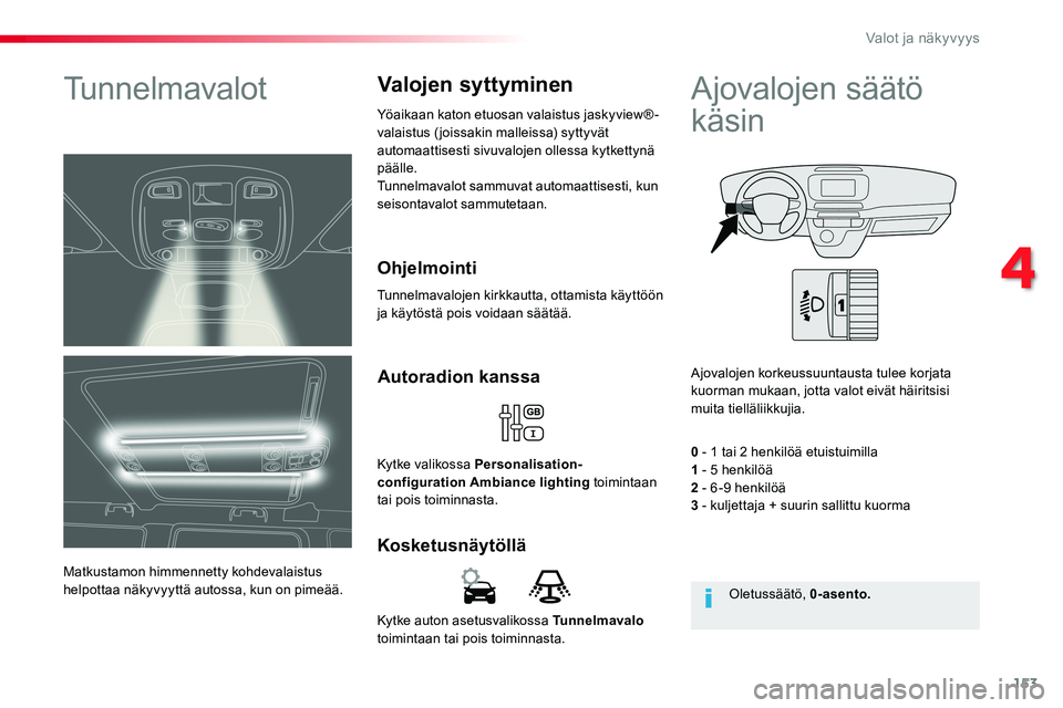 TOYOTA PROACE VERSO 2018  Omistajan Käsikirja (in Finnish) 153
ProaceVerso_fi_Chap04_eclairage-et-visibilite_ed01-2016
Kytke auton asetusvalikossa Tunnelmavalo toimintaan tai pois toiminnasta.
Kosketusnäytöllä
Autoradion kanssa
Kytke valikossa Personalisat