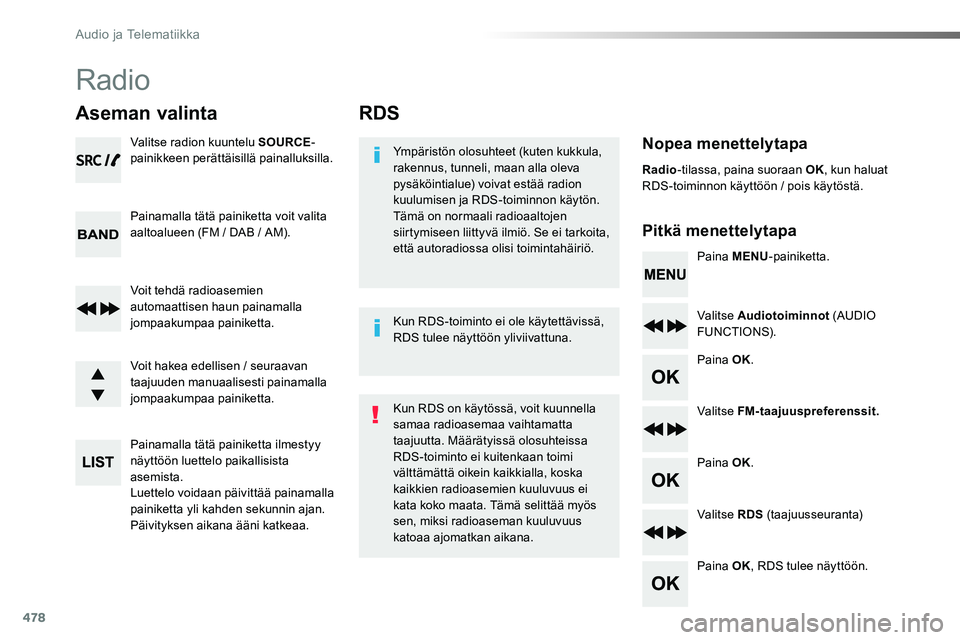 TOYOTA PROACE VERSO 2018  Omistajan Käsikirja (in Finnish) 478
RDS
Nopea menettelytapa
Pitkä menettelytapa
Ympäristön olosuhteet (kuten kukkula, rakennus, tunneli, maan alla oleva pysäköintialue) voivat estää radion kuulumisen ja RDS-toiminnon käytön
