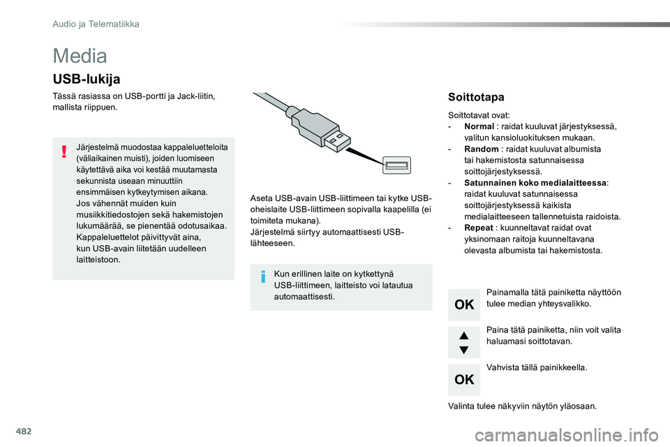 TOYOTA PROACE VERSO 2018  Omistajan Käsikirja (in Finnish) 482
Media
USB-lukija
Tässä rasiassa on USB-portti ja Jack-liitin, mallista riippuen.
Aseta USB-avain USB-liittimeen tai kytke USB-oheislaite USB-liittimeen sopivalla kaapelilla (ei toimiteta mukana)